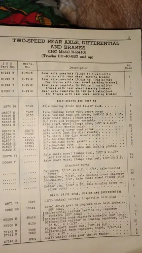Mt-42 International Supplement Parts Catalog #3