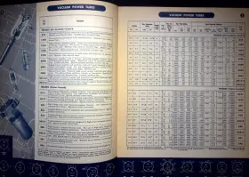Pg-101 Look At Photo Rca Radio Corporation Of America - Catalog Form No #2