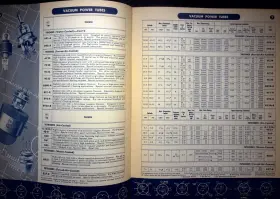 Pg-101 Look At Photo Rca Radio Corporation Of America - Catalog Form No #3