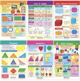 B0195yjiju Newpath Learning Math Bulletin Board Chart Set Shapes And Figures - 6 Pc