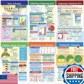 B0195yjkkw Newpath Learning Math Bulletin Board Chart Set Data Graphs Probability 6-pac