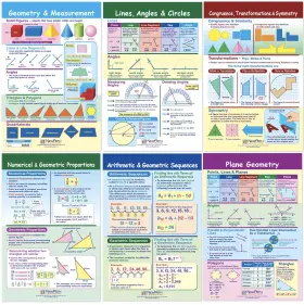 B0195yjko8 Newpath Learning Geometry Bulletin Board Charts Set Six Laminated Double-sided F