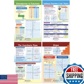 B0195yjkq6 Newpath Learning 93-6504 Math Bulletin Board Chart Set Graphs Functions 18x12