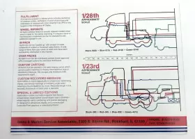 Nylint 50th Vtg Sma Sales And Market Service Assoc Catalog Anniversary Toy 1996 #2