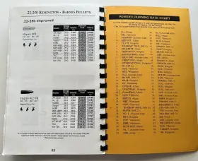 22-250 One Book/one Caliber By Loadbooks .22-250 2004 Remington Complete Reloading Manual 2479 Loads #2