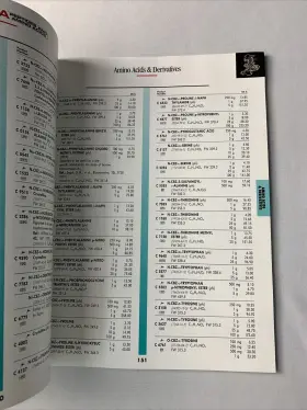 Hiv-1 Sigma Peptides And Amino Acids 1991 / Molecular Biology #2