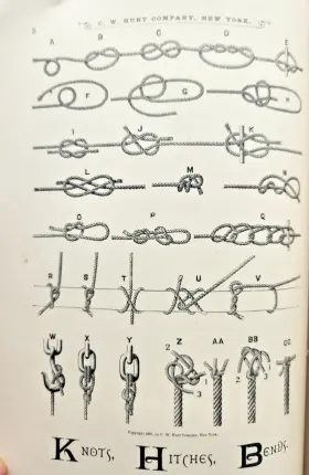 1891 Stevedore Manila Rope Mfg. Catalog Knots For Transmission And Hoisting Cw Hunt Co. Of New York