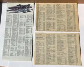 8208-1000 Tamiya Vintage Catalogue Lot 3 Catalogs From 1980s Precise Scale Model Kits #2
