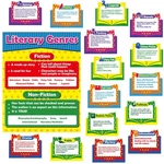 Gisgfim Literary Genres Bulletin Board Set And Classroom Decorations For Teac.... Fixed Price $14.00.