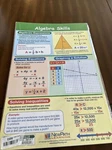 Newpath Learning Math Bulletin Board Chart Set, Algebra Skills, Of 7. Fixed Price $30.00.
