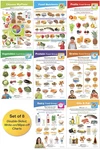 Newpath Myplate Food & Nutrition Bulletin Board Charts, Gr 1-4, SET/8 Lamina. Fixed Price $50.52.