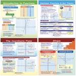 Newpath Learning 93-6504 Math Bulletin Board Chart Set Graphs Functions 18 X. Fixed Price $36.71.