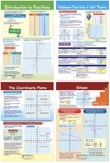 Newpath Learning 93-6504 Math Bulletin Board Chart Set, Graphs & Functions,.... Fixed Price $34.55.
