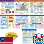 Newpath Learning Ratios Decimals Percents Bulletin Board Charts SET/7 -. Fixed Price $58.50.