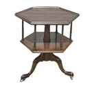 Kittinger CW-161 Mahogany Colonial Williamsburg Revolving Book Table. Fixed Price $1199.00.